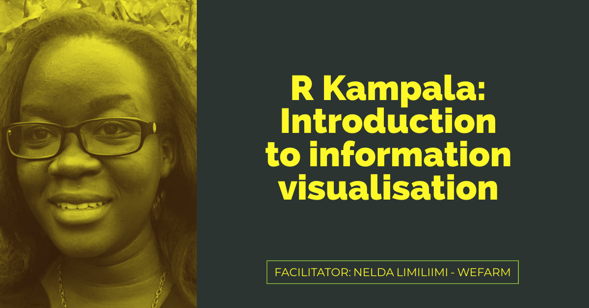 Data visualization, events in Kampala